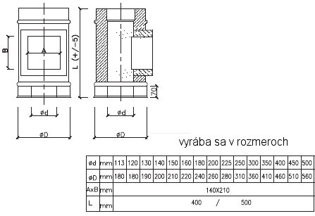 antikorový fasádny komín s dhlou životnosťou