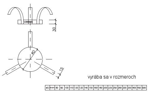 nerezové antikotove rury do komina