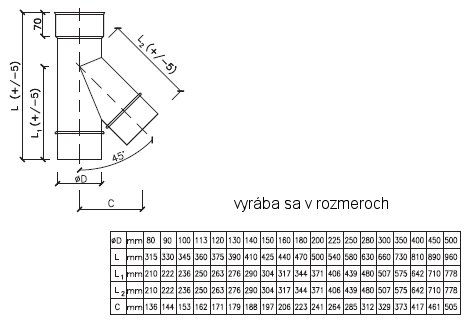 nerezové antikotove rury do komina