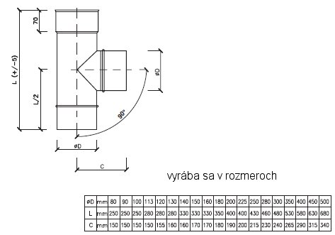 nerezové antikotove rury do komina