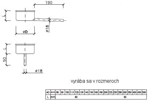 nerezové antikotove rury do komina