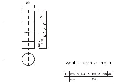 rozmer krbovej rury